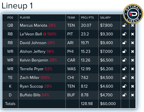 Daily Fantasy NFL Week 1 – Early Look at Lineups for FanDuel and DraftKings