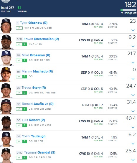 DraftKings and FanDuel MLB Picks for Sunday 8/2/20